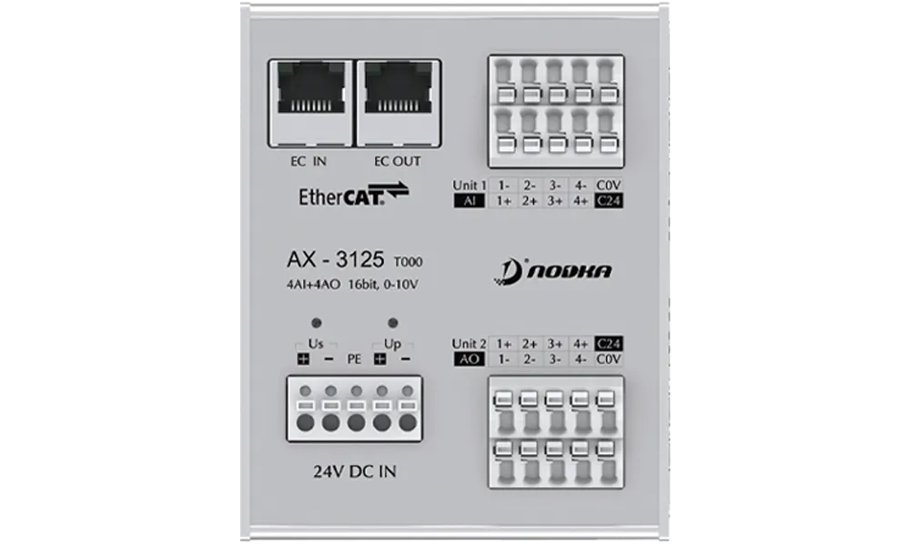 Nodka 66 imagenes modulos ethercat 4